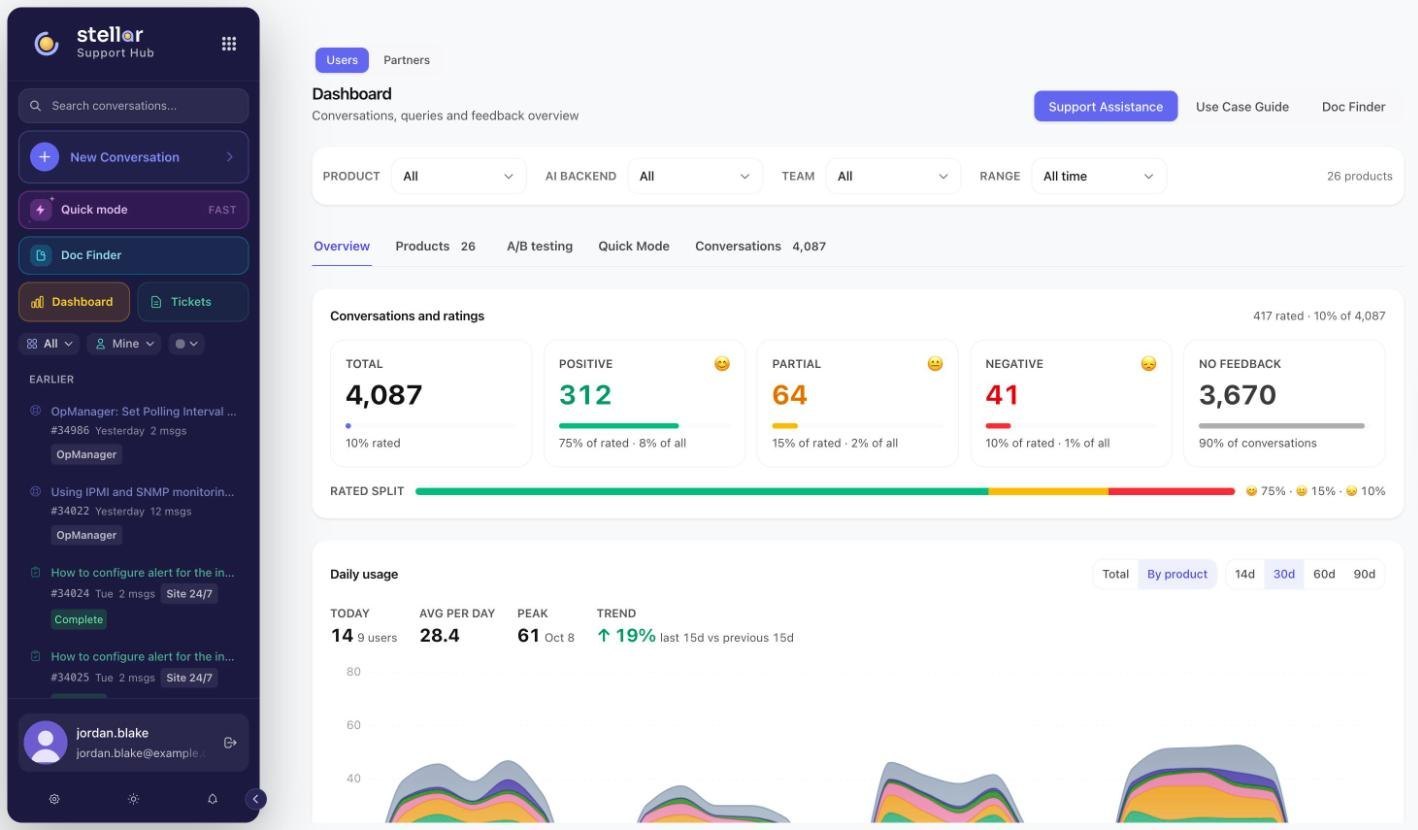 Stellar — AI-Powered Development Platform